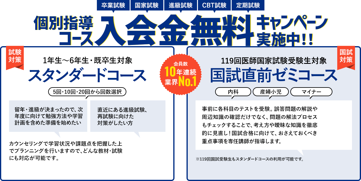 試験対策を個別指導で安心サポート。対面・オンラインが選べる医学生向け個別指導スタンダードコース